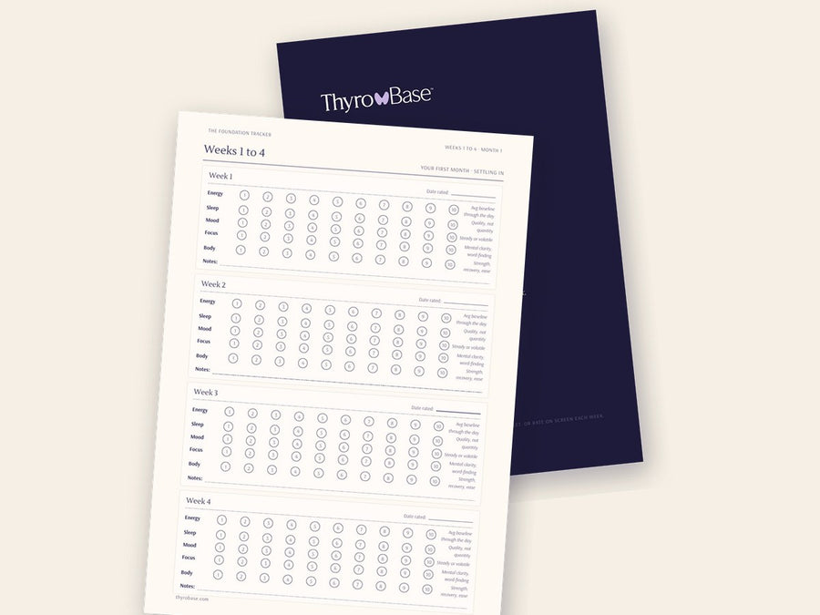 Pages of the Foundation Tracker, a weekly rating sheet.