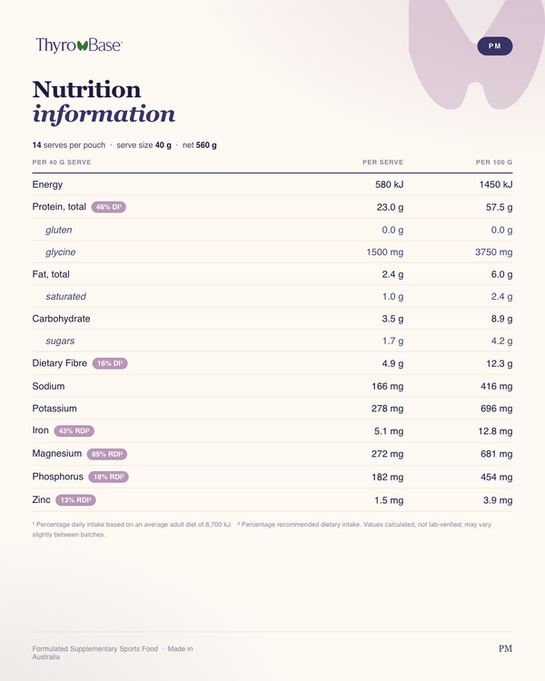 ThyroBase PM nutrition information panel.