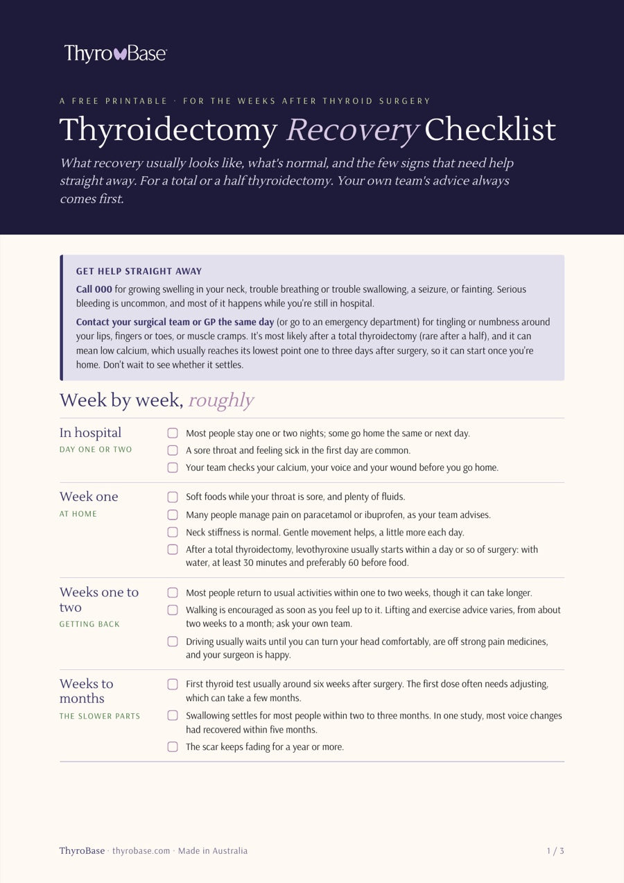 First page of the Thyroidectomy Recovery Checklist